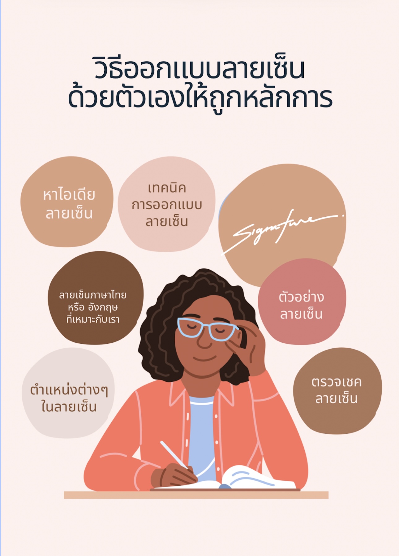 ออกแบบลายเซ็น ด้วยตัวเองง่ายๆแบบละเอียด บทความออกแบบลายเซ็นอย่างละเอียด