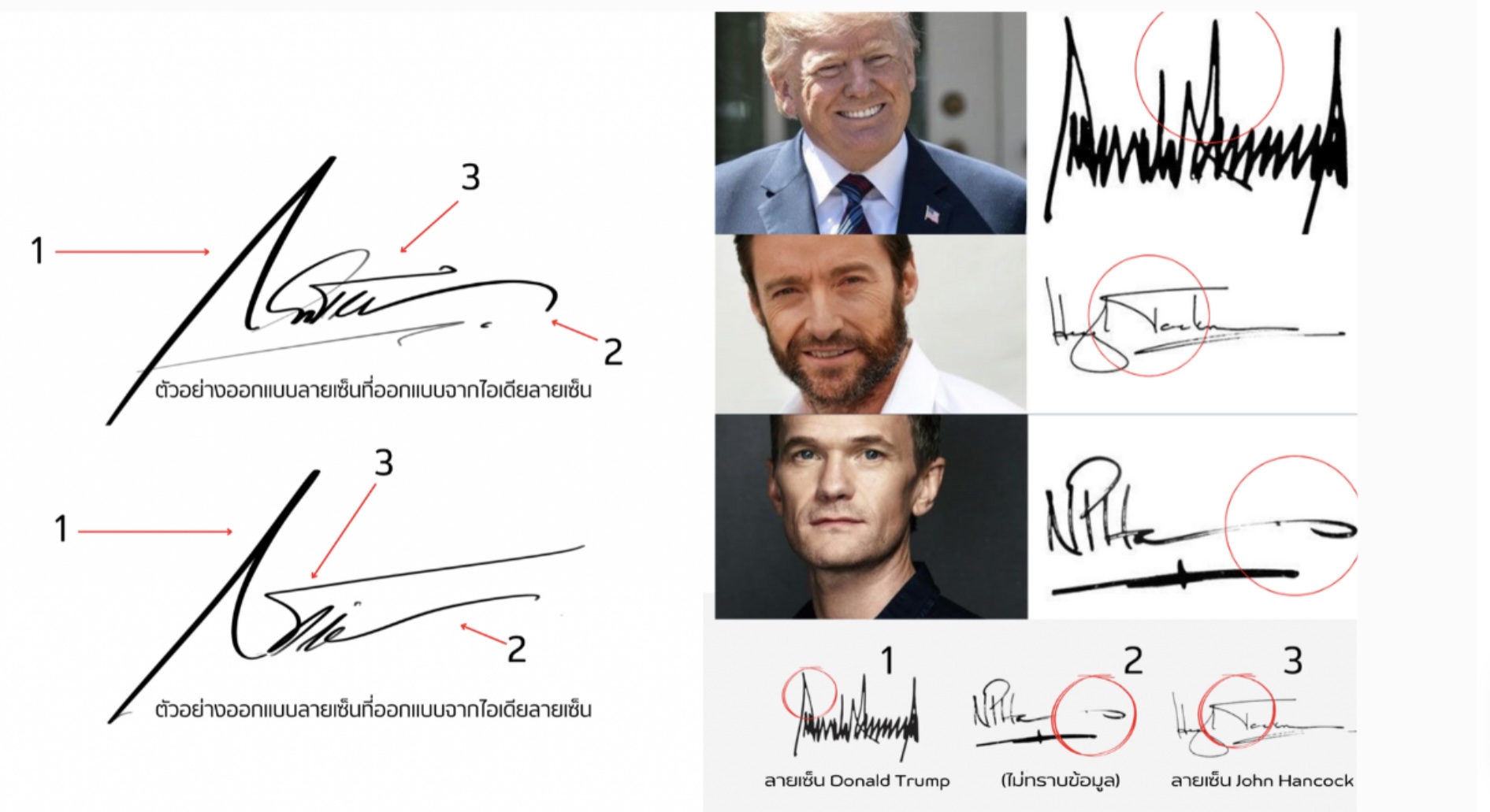 ตัวอย่างการออกแบบลายเซ็นจากการหาไอเดียลายเซ็นที่สนใจ ตัวอย่างการออกแบบลายเซ็น