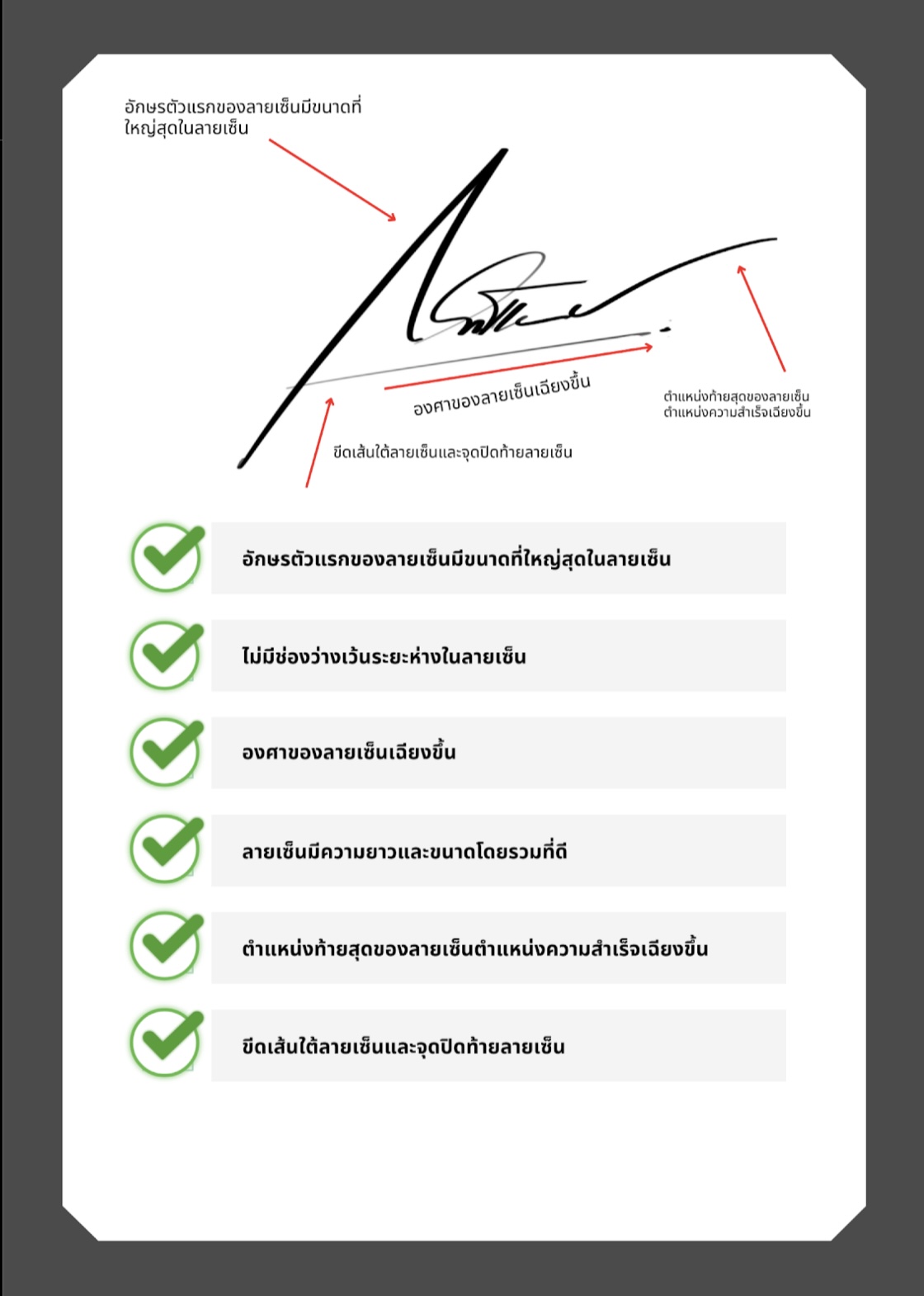 ตัวอย่างการออกแบบลายเซ็นที่ถูกหลักการ