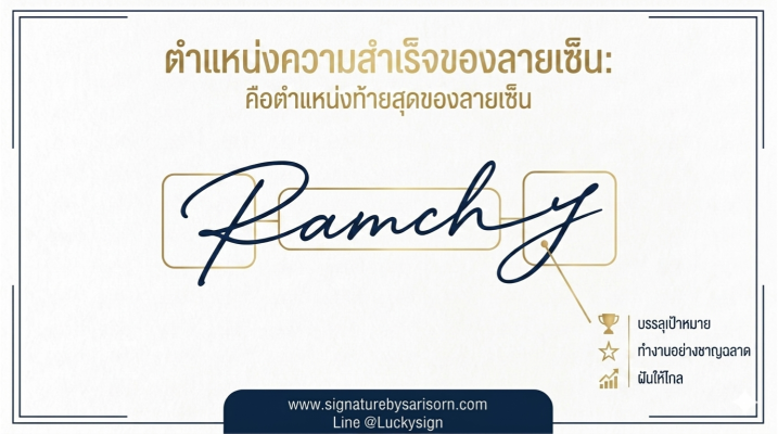  หลักการออกแบบลายเซ็นมงคล ในตำแหน่งความสำเร็จ ซึ่งเป็นส่วนท้ายสุดของลายเซ็นที่บ่งบอกถึงการบรรลุเป้าหมายและการทำงานอย่างชาญฉลาด ลักษณะลายเซ็นที่ดีควรมีการทิ้งท้ายที่ส่งพลังเพื่อเป็นลายเซ็นเสริมดวงให้ฝันให้ไกลและไปถึง โดย Signature by Sarisorn