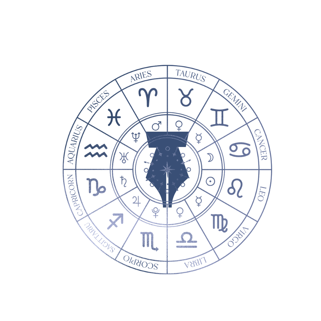 ออกแบบลายเซ็นเฉพาะบุคคลตามวันเดือนปีเกิดและดวงชะตา Custom signature design based on personal birth date and astrology