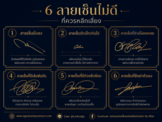 ลายเซ็นที่ไม่ดี 6 ประเภทที่ควรเลี่ยง ตามหลักศาสตร์ลายเซ็นมงคล โดย Signature By Sarisorn
