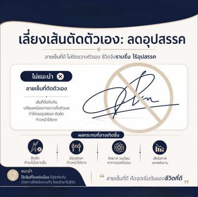 ลายเซ็นที่มีมุมแหลมทิ่มแทงชื่อตัวเอง ลายเซ็นอัปมงคลที่สื่อถึงอุปสรรคและการทำร้ายตนเอง 